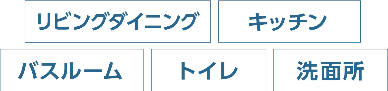 リビング・ダイニング、キッチン、バスルーム、トイレ、洗面所